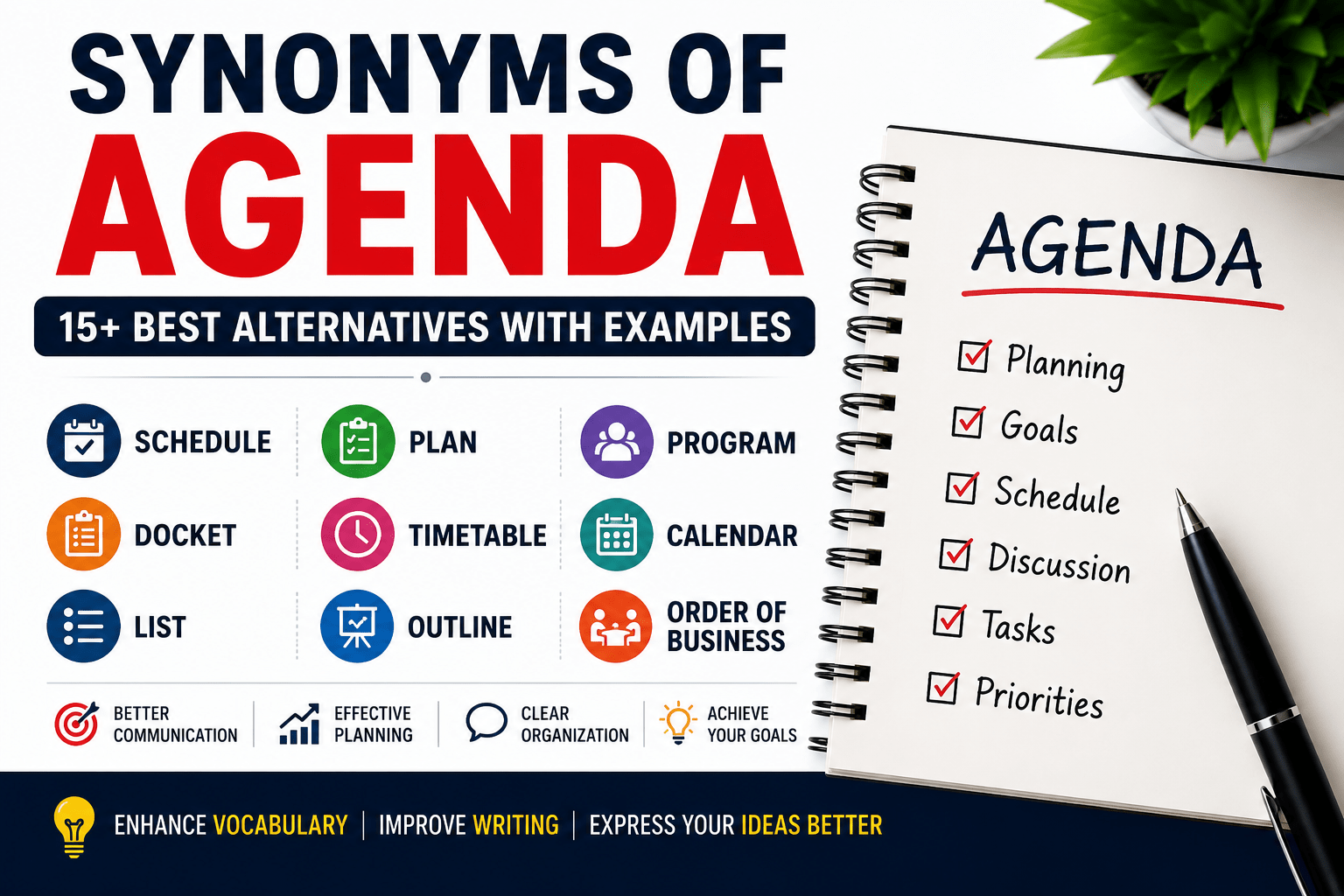 synonyms of agenda
